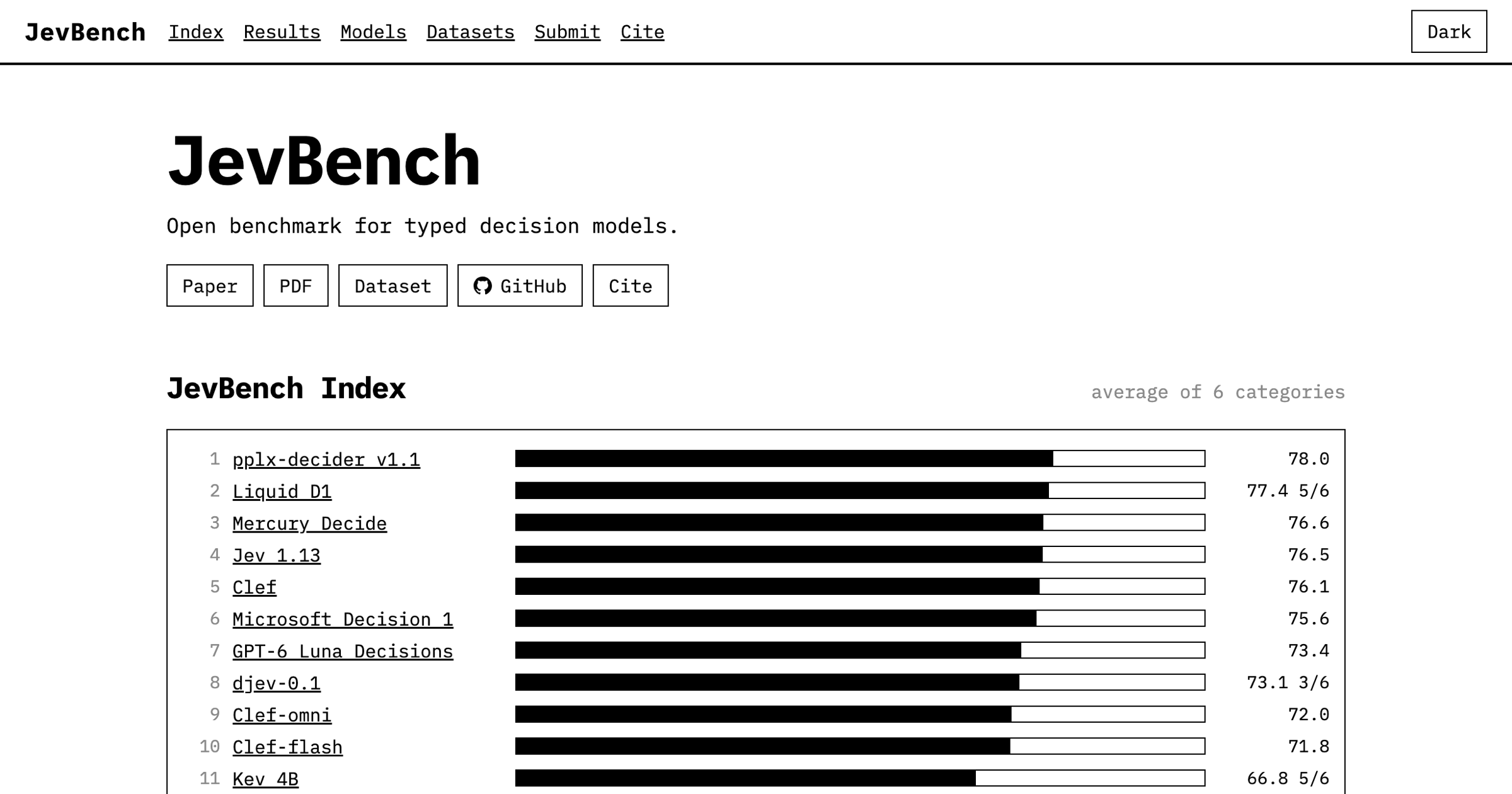 leanmcp.github.io image